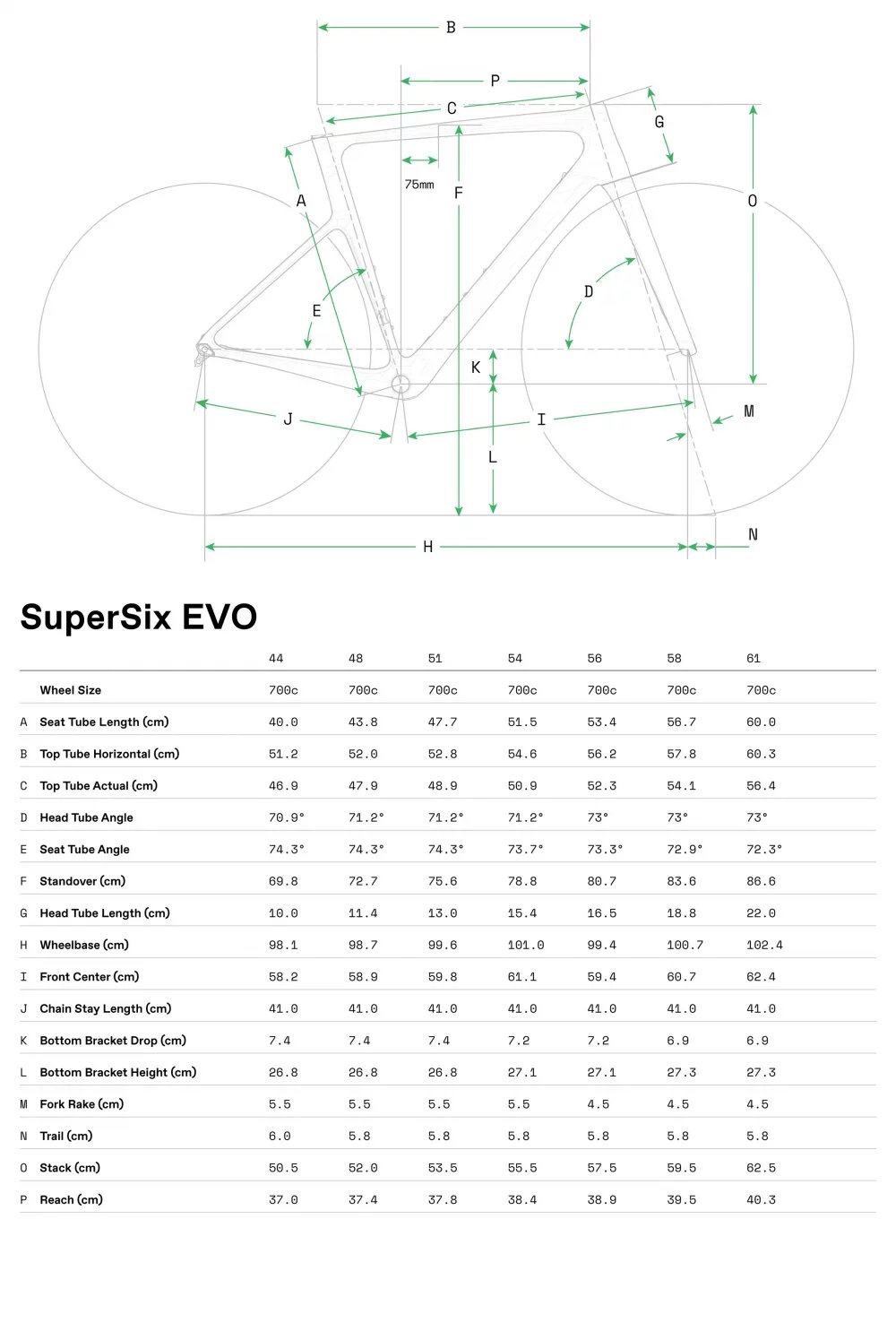 2704-supersix-evo-6_g_result